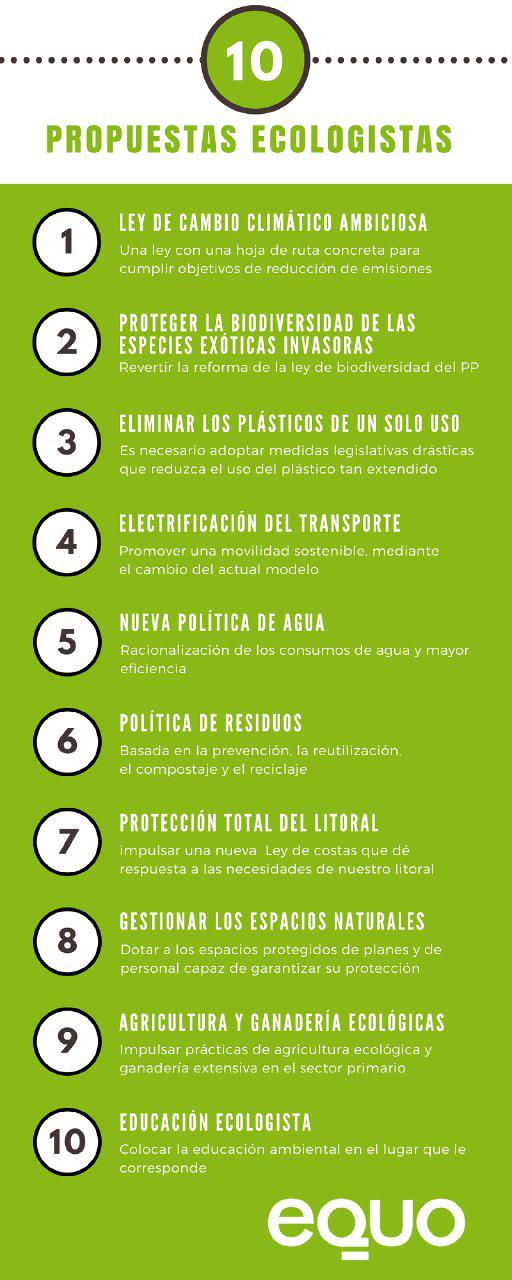 10 propuestas para mejorar el medio ambiente Verdes Equo Andalucía