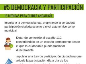 EQUO Verdes-Iniciativa Andalucía impulsará la democracia real y participativa Verdes Equo Andalucía