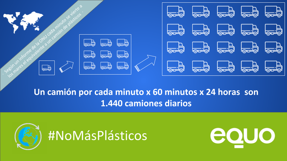 Reclamamos medidas urgentes para reducir la presencia de plásticos en las playas Verdes Equo Andalucía