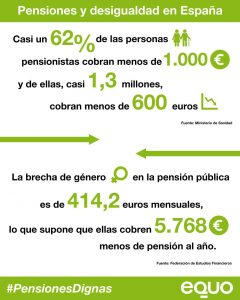 EQUO apoya las movilizaciones por unas pensiones dignas Verdes Equo Andalucía