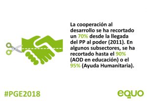 EQUO critica que los Presupuestos Generales del Estado 2018 consoliden el desmantelamiento de la cooperación al desarrollo Verdes Equo Andalucía